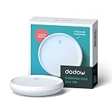 Dodow - Déjà plus d'un million d'utilisateurs s'endorment plus vite !